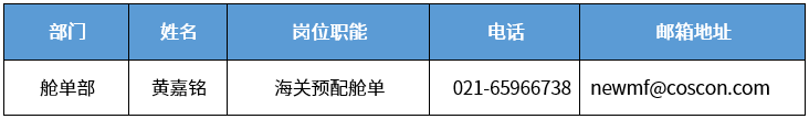上海分區(qū)封控，船公司發(fā)布船期變更及業(yè)務(wù)調(diào)整通知！船司、集卡運(yùn)輸、海關(guān)通知匯總