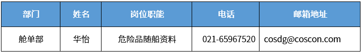 上海分區(qū)封控，船公司發(fā)布船期變更及業(yè)務(wù)調(diào)整通知！船司、集卡運(yùn)輸、海關(guān)通知匯總