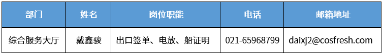 上海分區(qū)封控，船公司發(fā)布船期變更及業(yè)務(wù)調(diào)整通知！船司、集卡運(yùn)輸、海關(guān)通知匯總