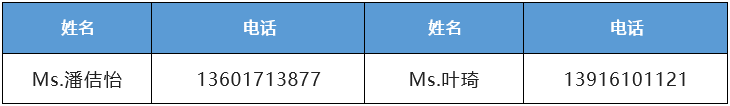 上海分區(qū)封控，船公司發(fā)布船期變更及業(yè)務(wù)調(diào)整通知！船司、集卡運(yùn)輸、海關(guān)通知匯總