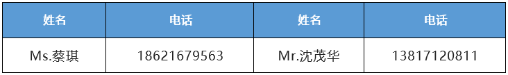 上海分區(qū)封控，船公司發(fā)布船期變更及業(yè)務(wù)調(diào)整通知！船司、集卡運(yùn)輸、海關(guān)通知匯總