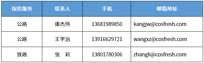 上海分區(qū)封控，船公司發(fā)布船期變更及業(yè)務(wù)調(diào)整通知！船司、集卡運(yùn)輸、海關(guān)通知匯總