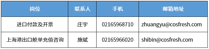上海分區(qū)封控，船公司發(fā)布船期變更及業(yè)務(wù)調(diào)整通知！船司、集卡運(yùn)輸、海關(guān)通知匯總