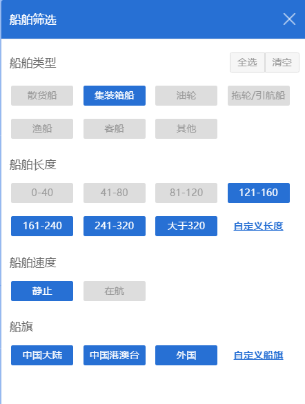 上海港真的被集裝箱船舶給“攻陷”了嗎？