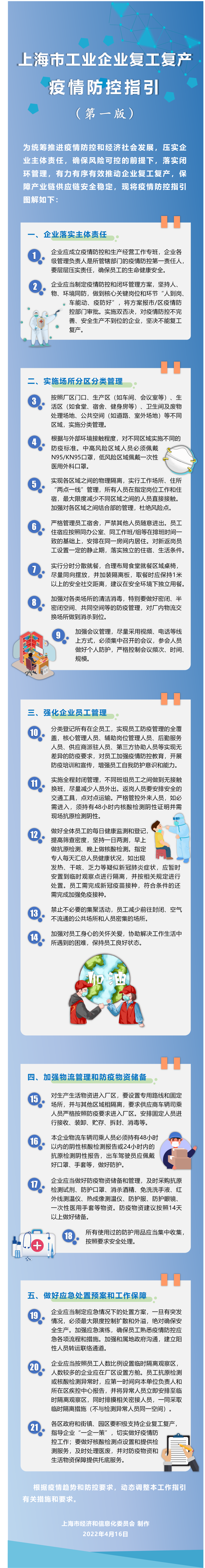 重磅！復工復產(chǎn)！上海經(jīng)信委發(fā)布工業(yè)企業(yè)復工復產(chǎn)疫情防控指引