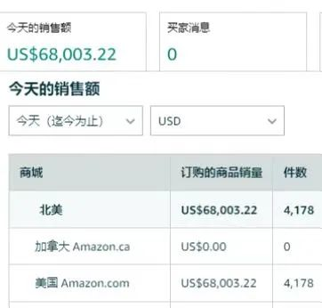大批賣家?guī)齑嬖狻把础?！這一平臺又現(xiàn)大規(guī)模“奪命”bug！