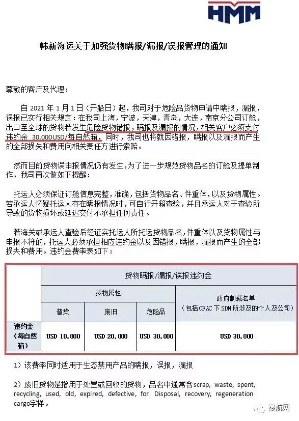 集裝箱夾藏危險(xiǎn)貨物！船司重罰30000美元/箱