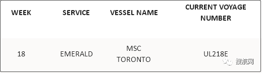 運價連跌，未來五周78個航次被取消！MSC、達飛等船公司發(fā)布停航跳港通知
