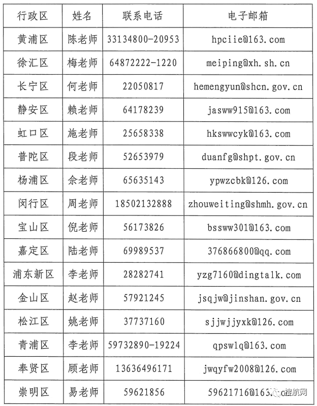 好消息！上海公布商貿(mào)物資車輛通行證辦理指引