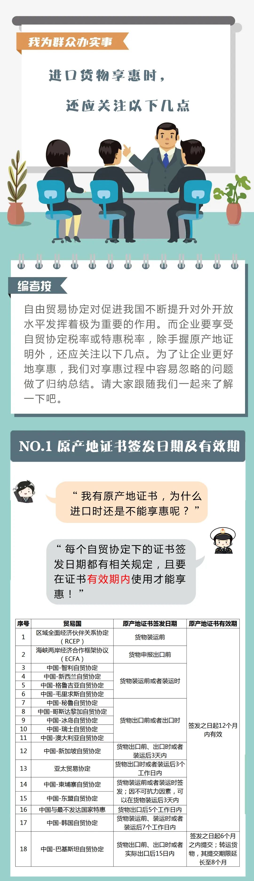 進(jìn)口貨物關(guān)稅享惠時(shí)，還應(yīng)關(guān)注這幾點(diǎn)