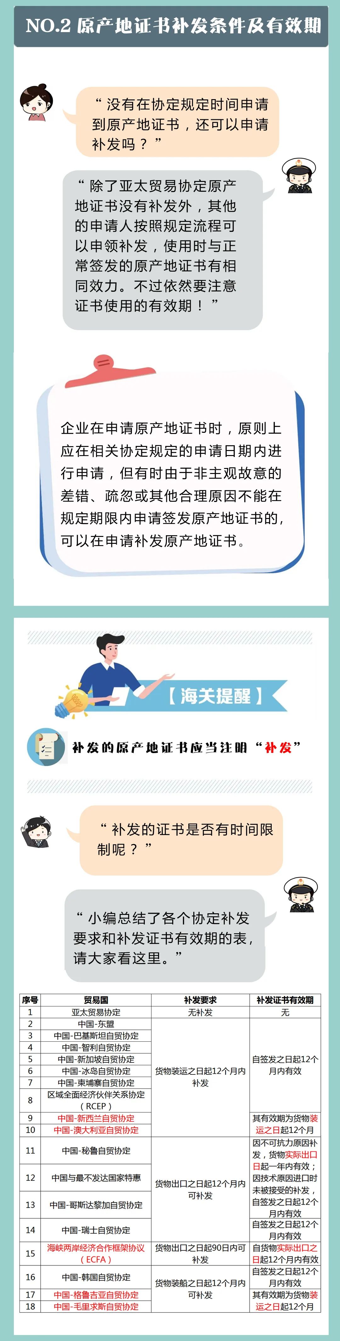 進(jìn)口貨物關(guān)稅享惠時(shí)，還應(yīng)關(guān)注這幾點(diǎn)