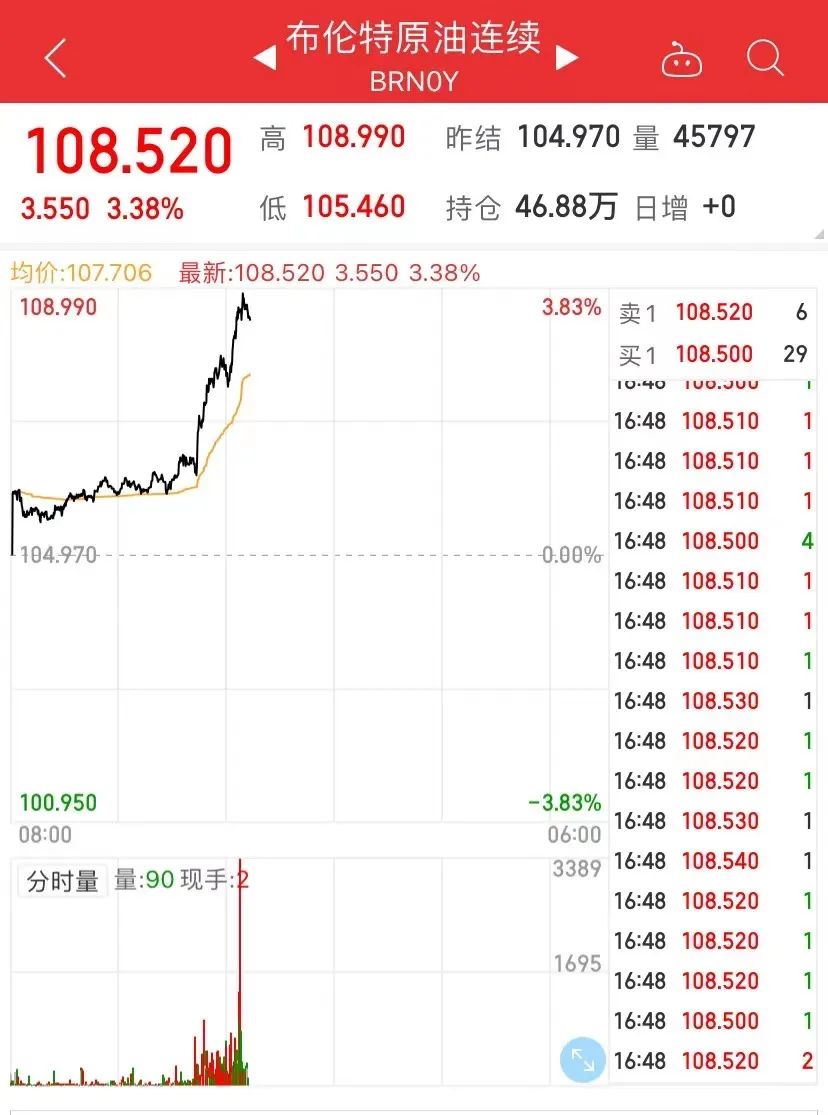 突發(fā)！歐盟將在6個(gè)月內(nèi)全面禁止