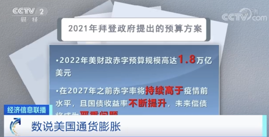 網(wǎng)傳：拜登辭職？？