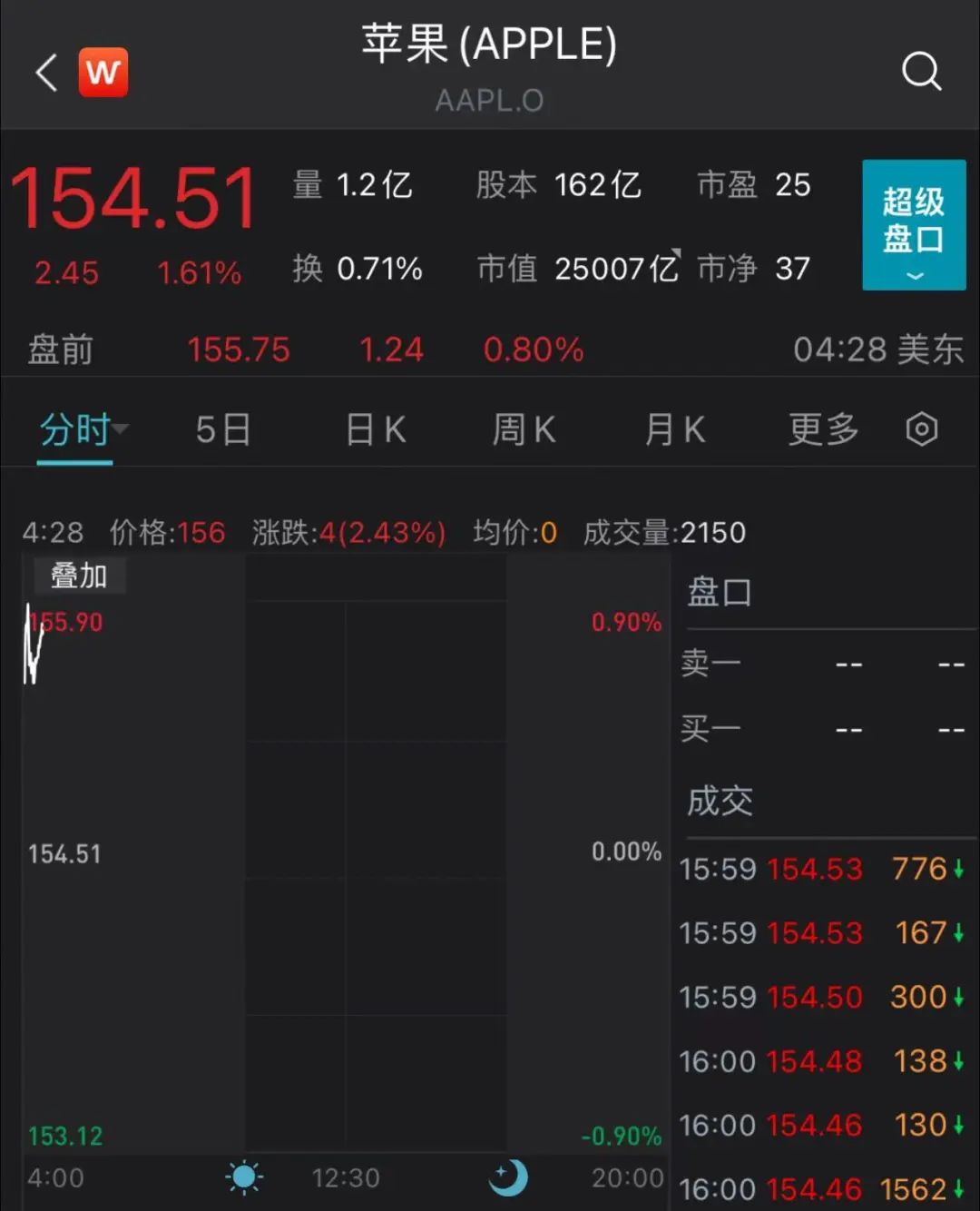 突發(fā)！蘋果宣布：停產(chǎn)！