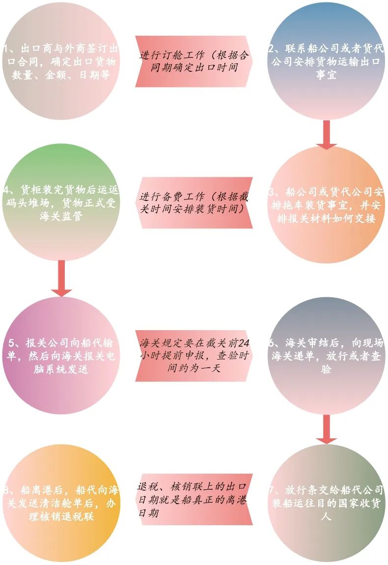 “你的箱子被扣了，打2000塊過來疏通”