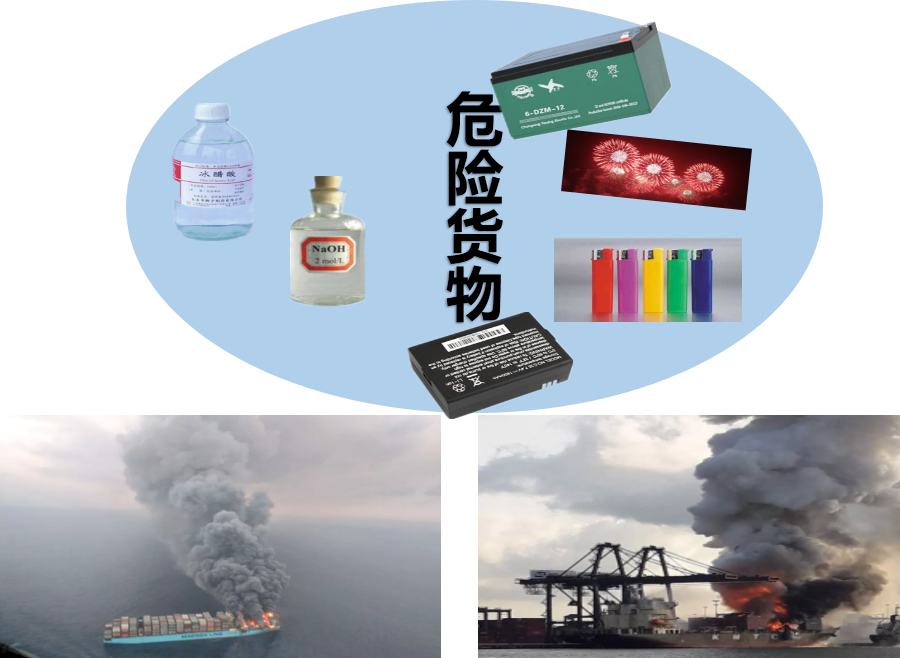 6月1日正式實施！解讀出口危險貨物包裝檢驗新標準