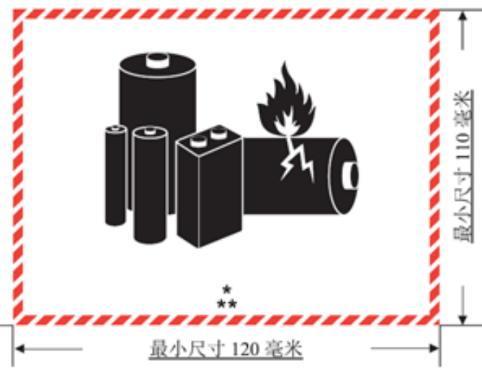 6月1日正式實施！解讀出口危險貨物包裝檢驗新標準