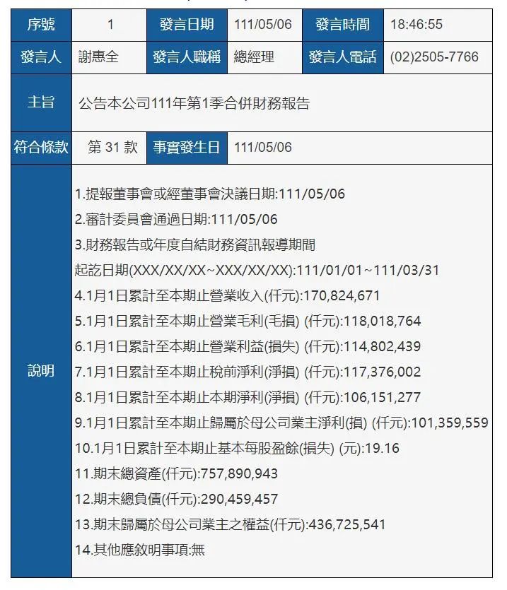擴容10%！長榮升級全部30艘8500TEU L級大船