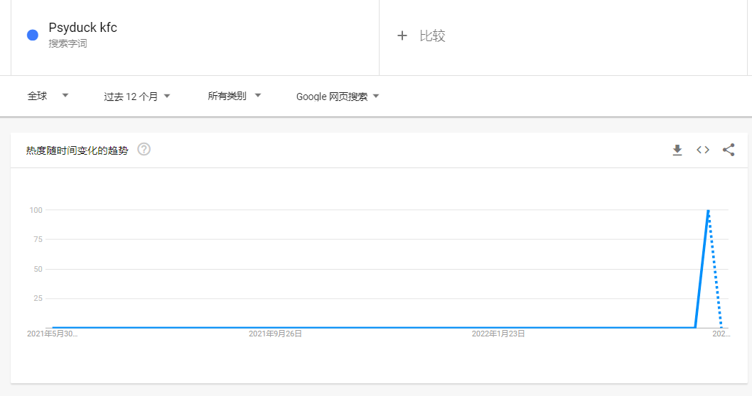 一鴨難求！義烏工廠連夜趕制可達(dá)鴨