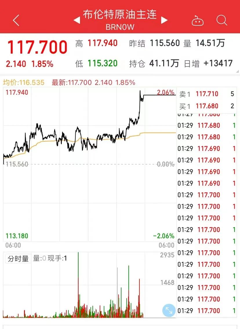 剛剛，俄羅斯最大銀行也被“拉黑”