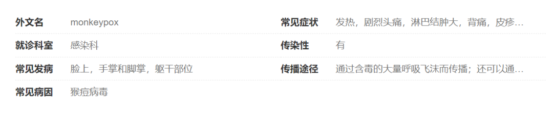 唉~猴痘疫情來襲，海員換班可能再陷危機(jī)