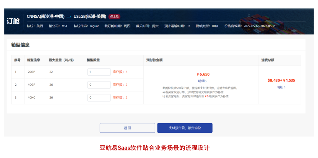 貨代銷售70%的時(shí)間都被報(bào)價(jià)和報(bào)船期浪費(fèi)掉了？如何破局？