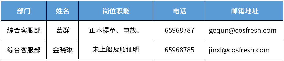 剛剛，中遠海運發(fā)布：關(guān)于調(diào)整上海浦西服務(wù)窗口的告客戶書