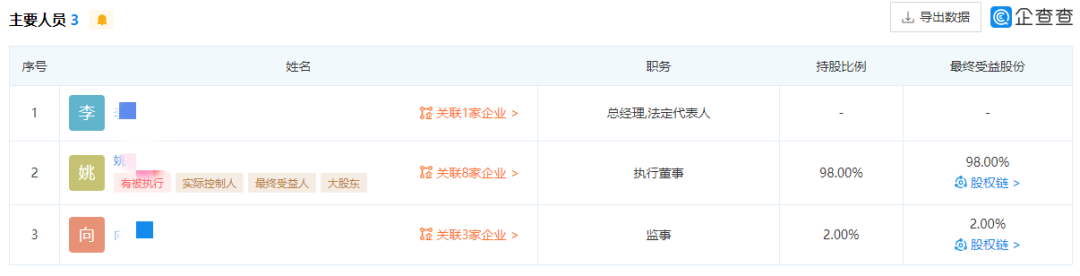 又一貨代暴雷？竟要賣(mài)家眾籌400萬(wàn)清關(guān)費(fèi)用！