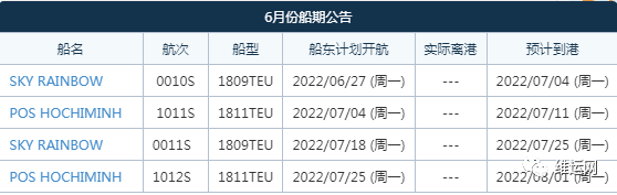 航線快訊！HMM、SM Line和泛洋將聯(lián)合推出新越泰直航CVT服務(wù)