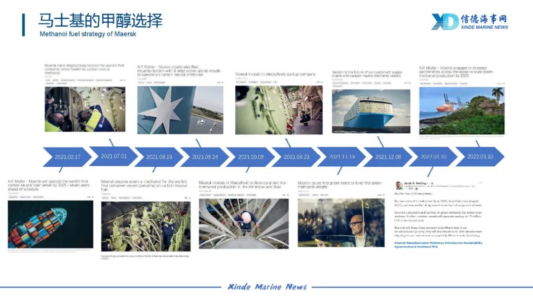 追加訂造12艘16000TEU甲醇箱船??？馬士基重注甲醇燃料