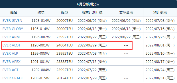 航線快訊！長榮這艘24000TEU全球最大“巨無霸”開啟首航之旅