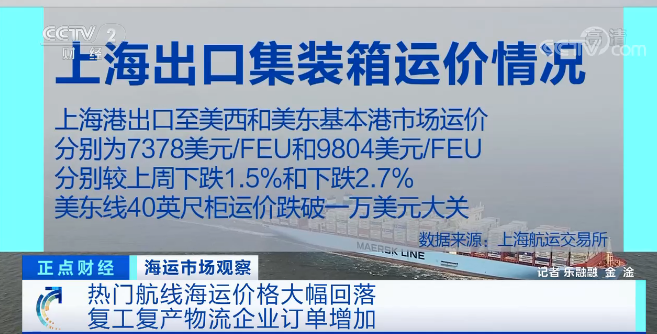 海運費大跌！需求斷崖式下跌！誰是元兇？航運市場充滿變數(shù)！前景難言樂觀