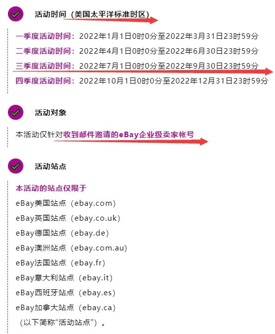 eBay宣布！2022年第三季度家電類目銷售獎勵活動開始了！