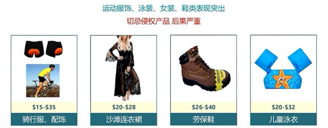 玩具、汽摩配、沙灘服飾......這些產(chǎn)品出海請(qǐng)別錯(cuò)過(guò)拉美市場(chǎng)！