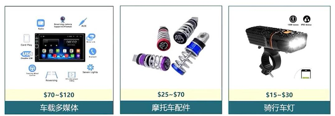 玩具、汽摩配、沙灘服飾......這些產(chǎn)品出海請(qǐng)別錯(cuò)過(guò)拉美市場(chǎng)！