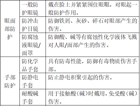解讀 | 正確認(rèn)識(shí)進(jìn)出口危險(xiǎn)化學(xué)品及其包裝
