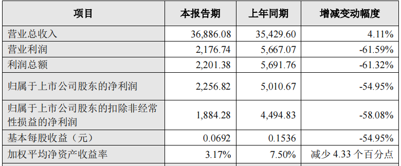 常年登頂亞馬遜BSR榜，一小家電巨頭正在快速崛起！