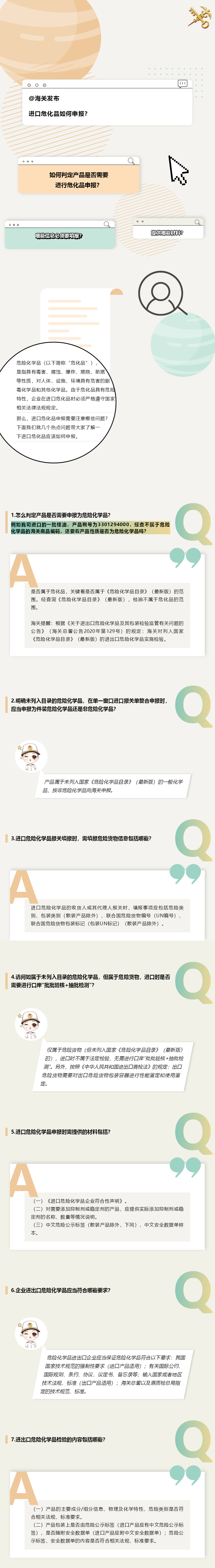 解讀 | 企業(yè)進(jìn)口?；飞陥?bào)熱點(diǎn)問題解答