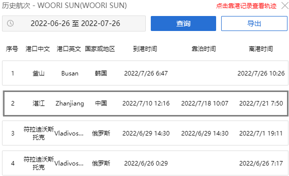 突發(fā)！一SMX散貨船在釜山與漁船相撞，船期或延，約一周前曾掛靠我國港口！
