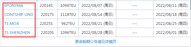 航線快訊！TSL將重組這條涉及中國(guó)-日本-泰國(guó)的航線服務(wù)