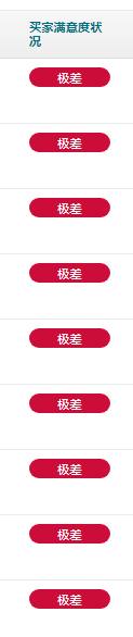 滿屏紅色飄飄！大批亞馬遜賣家[買家之聲]都變極差？
