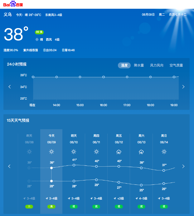 限電限產(chǎn)提前！外貿(mào)工廠產(chǎn)能已下降30%