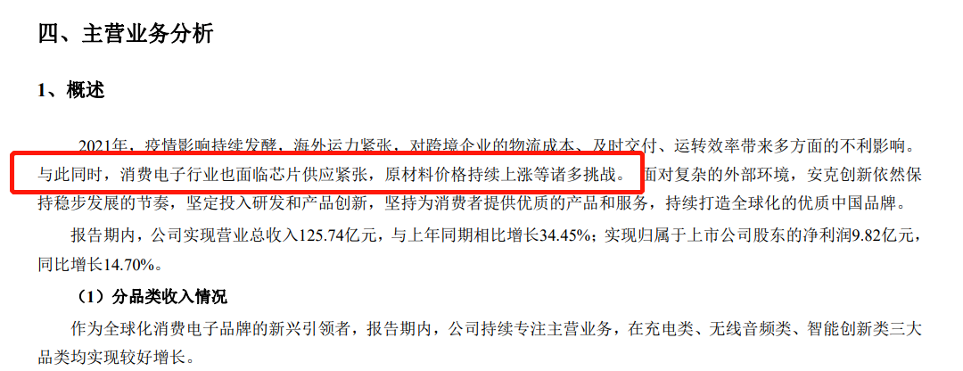 賣家叫苦連天？美國法案落地，這類產(chǎn)品出?；蚴軟_擊