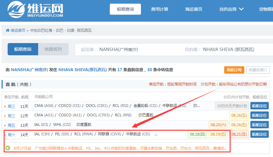 航線快訊！阿聯(lián)酋航運(yùn)將加入這條中聯(lián)航運(yùn)、PIL、IAL、RCL共艙的印度直航