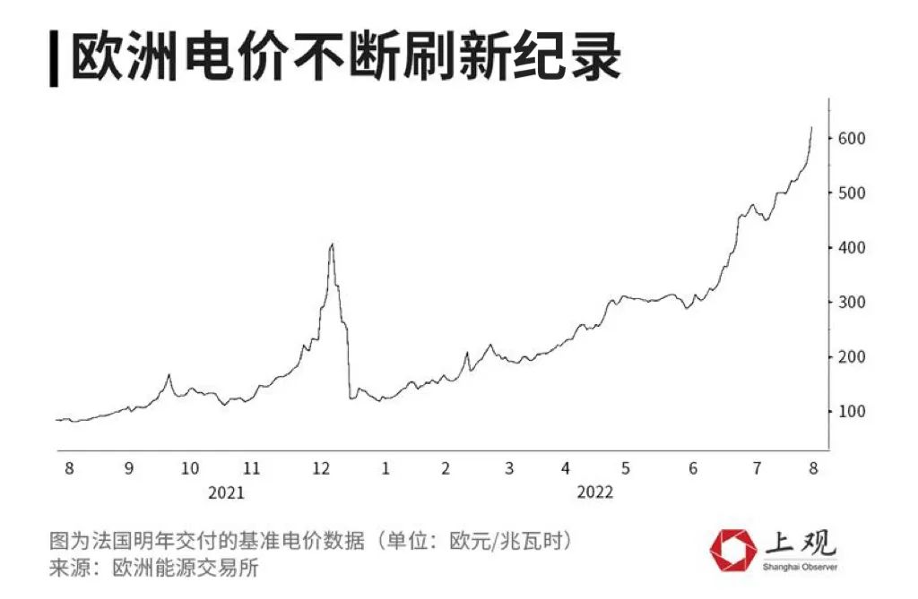 拉響警報！成本飆升“逼停”大廠，數(shù)十億美元訂單遭取消，萬人工廠被迫放假