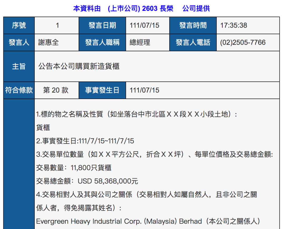 三大船公司扎堆兒造箱，但集裝箱過剩已達(dá)……