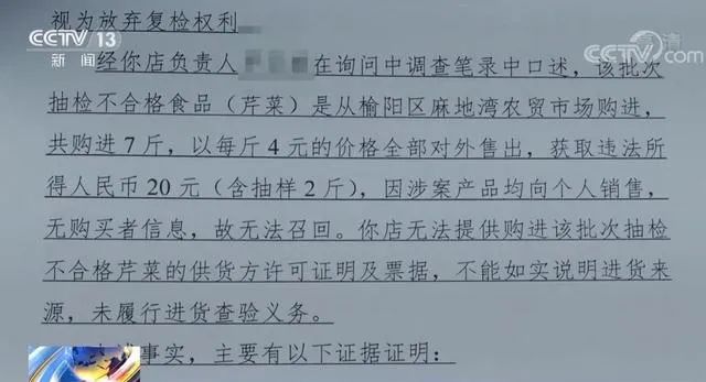 賣了20元，被罰6.6萬元！
