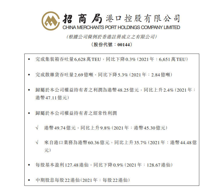 上半年業(yè)績今日發(fā)布，招商局港口高管們這么說