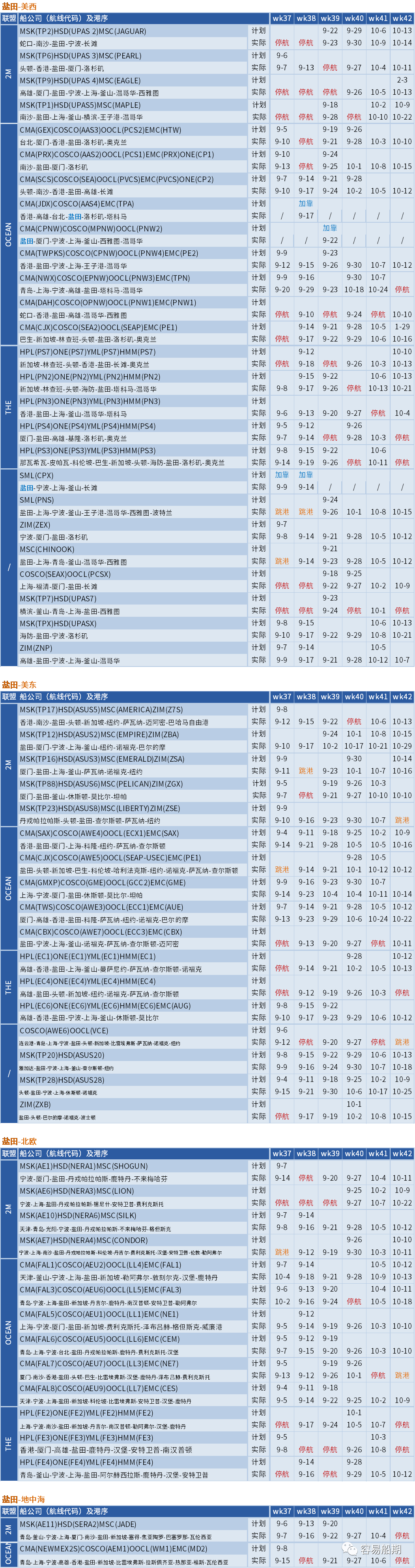 大面積停航，未來五周94個航次被取消！船公司發(fā)布航次調(diào)整及取消通知 (附停航跳港匯總)