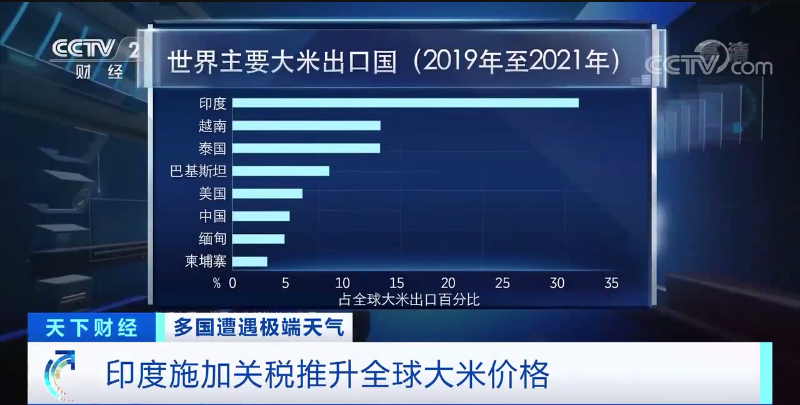 突發(fā)，印度